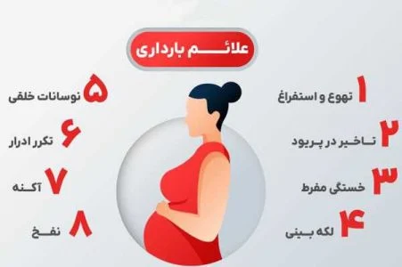 ریزترین و کوچکترین علائم بارداری کدامند؟