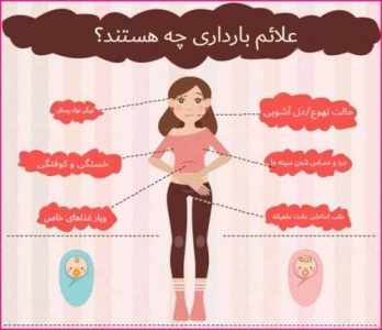 ریزترین و کوچکترین علائم بارداری کدامند؟