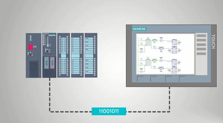راهنمای جامع برنامه نویسی HMI در کنار PLC