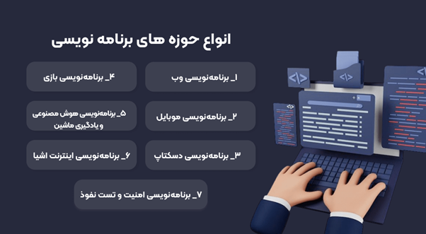 انواع حوزه های برنامه نویسی